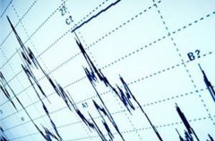 中国中冶：2021年实现净利润83.75亿元