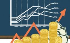 百亿私募积极布局大消费、基建、人工智能等领域 董