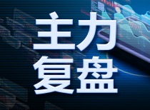 主力复盘：近6亿封板三六零 龙头股份14天8板