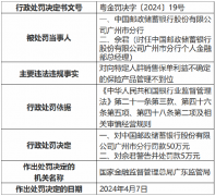 因对向特定人群销售保单利益不确定