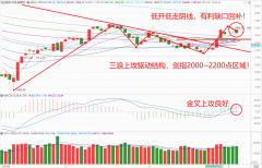 巨丰晨会｜A股阶段性投资方向逐步浮出水面