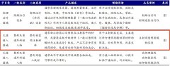 进一步合规化！水光针行业标准制定中 产品上市有望加速
