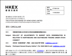 A股重要变化！明日正式实施