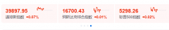 今夜！贾跃亭又火了 暴涨100倍！