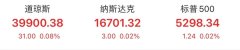 今夜，熔断！熔断！中国资产大爆发