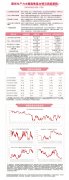 关注新质生产力 云计算ETF（516510）、机器人100ETF（159530）等产品布局未来产业