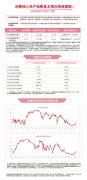 港股消费板块本周活跃 港股消费50ETF（513070）等产品布局板块龙头