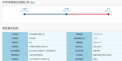 IPO观察｜排队13年 中乔体育撤回上市申请