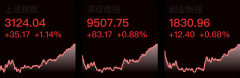 <b>【财经下午茶】国家大基金三期成立；沪指涨1.14%收复3100点</b>
